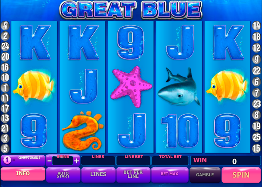 Great Blue Slot Game Review